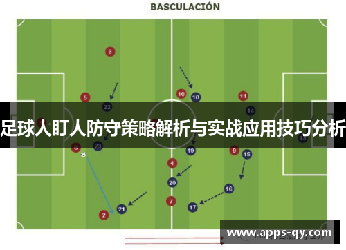 足球人盯人防守策略解析与实战应用技巧分析