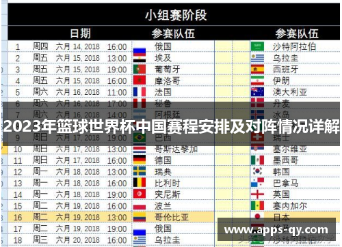 2023年篮球世界杯中国赛程安排及对阵情况详解