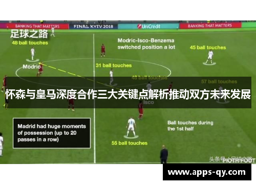 怀森与皇马深度合作三大关键点解析推动双方未来发展