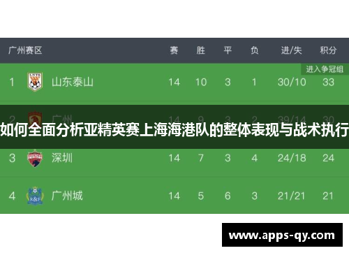 如何全面分析亚精英赛上海海港队的整体表现与战术执行