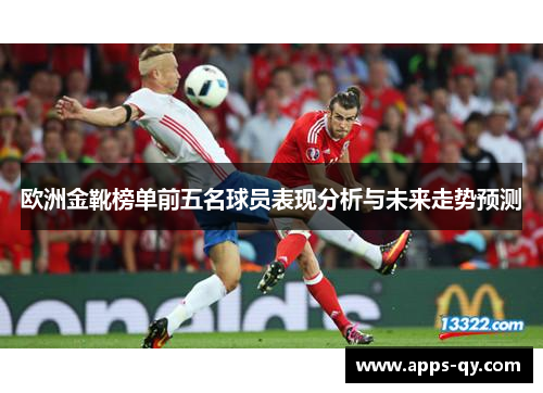 欧洲金靴榜单前五名球员表现分析与未来走势预测