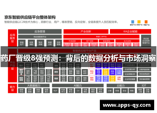 药厂晋级8强预测：背后的数据分析与市场洞察