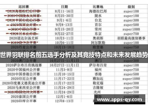 世界羽联排名前五选手分析及其竞技特点和未来发展趋势