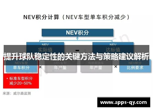 提升球队稳定性的关键方法与策略建议解析
