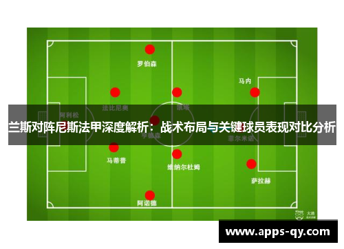 兰斯对阵尼斯法甲深度解析：战术布局与关键球员表现对比分析