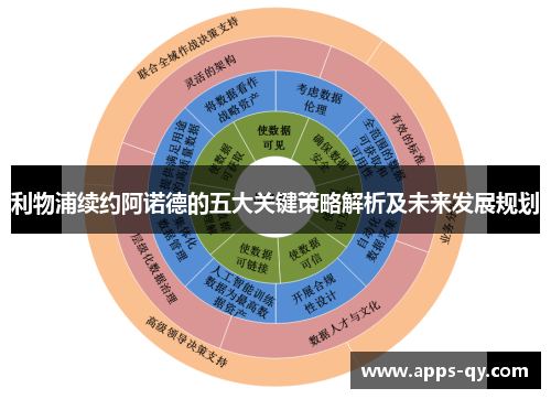 利物浦续约阿诺德的五大关键策略解析及未来发展规划