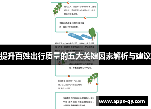 提升百姓出行质量的五大关键因素解析与建议