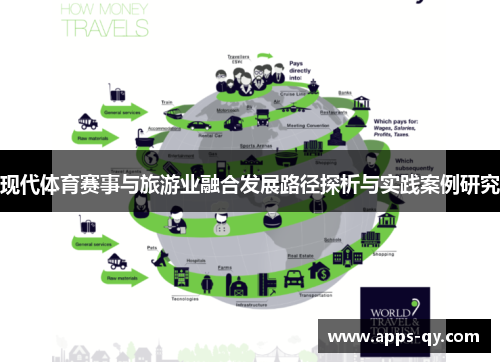 现代体育赛事与旅游业融合发展路径探析与实践案例研究