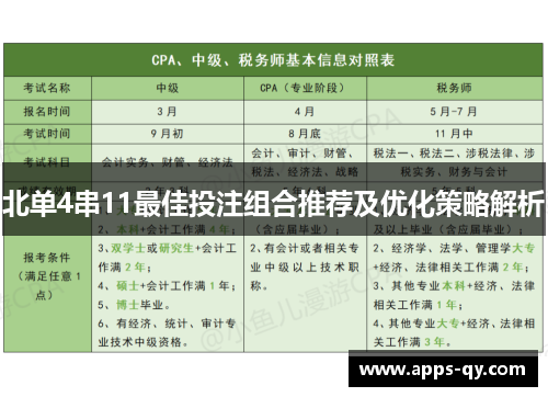 北单4串11最佳投注组合推荐及优化策略解析
